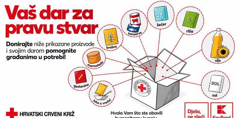 Prikupljanje prehrambenih proizvoda u povodu akcije “Solidarnost na djelu”
